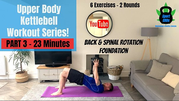 Upper Body Kettlebell Workout Series Part 3 – Back & Spinal Rotation