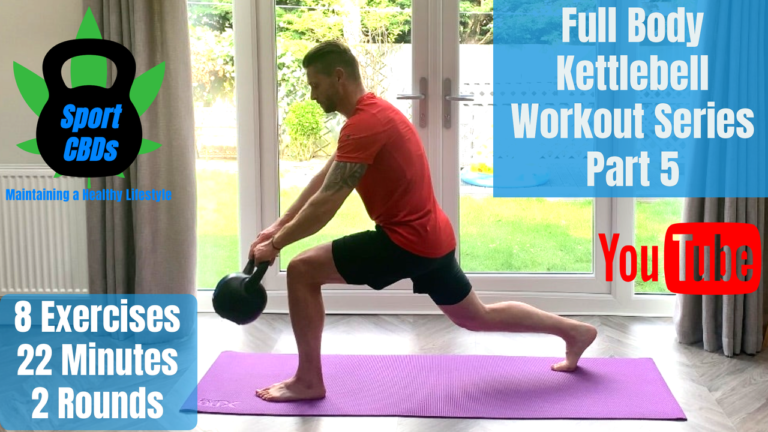 Full Body Kettlebell Workout – Full Body KB Series No5